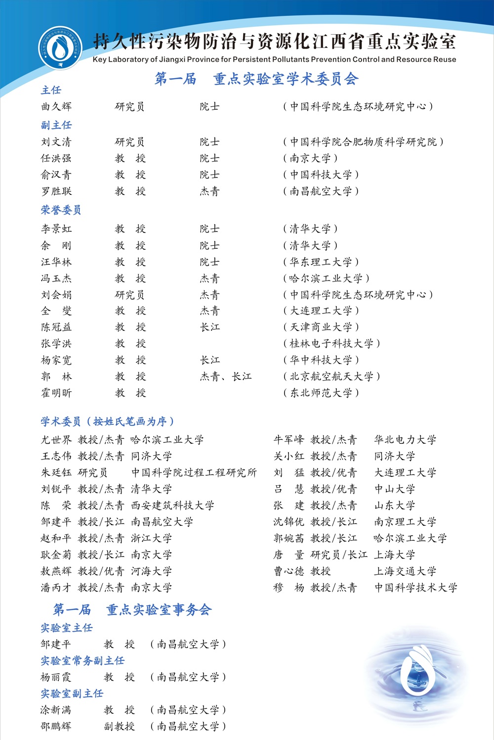 新展板-学术委员会名单2024.12.30